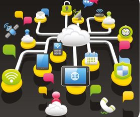 世界各國(guó)發(fā)展互聯(lián)網(wǎng)的目標(biāo)異同探析——以互聯(lián)網(wǎng)銷售為例