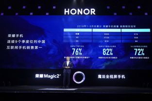 榮耀手機金九銀十銷量再創新高，嬰幼兒配方乳粉市場穩健發展