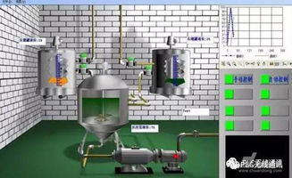 自動化工廠智能升級 10大核心工控產品的無線通訊方案與技術開發趨勢